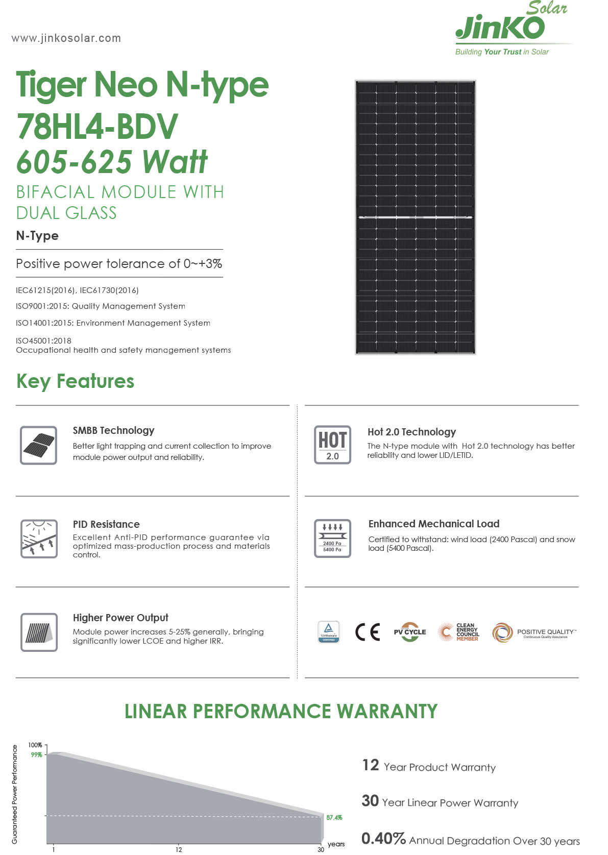 Jinko 615 watt bi facial N-type (16 bus bars ) – Mika Solar System